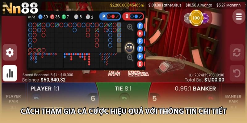 Cách tham gia cá cược hiệu quả với thông tin chi tiết